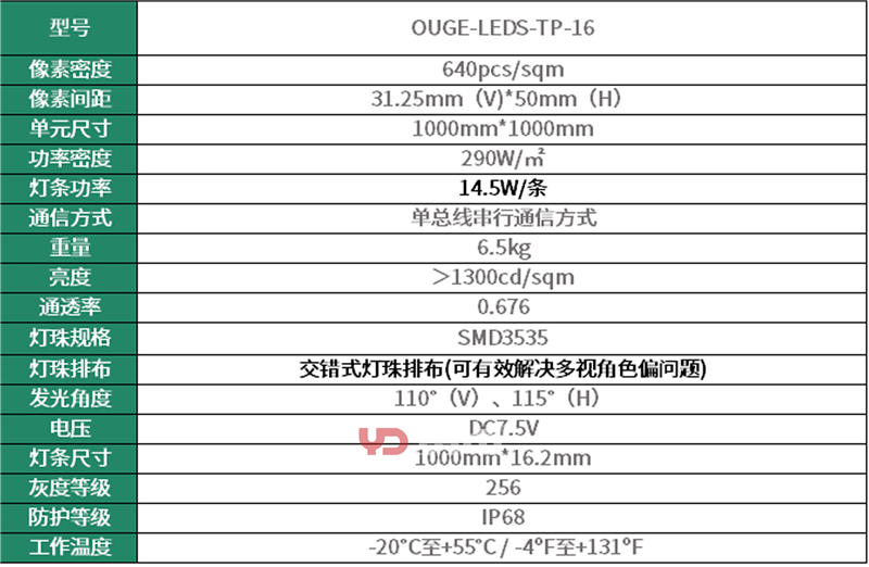 1608969431328805.png 數據5.png